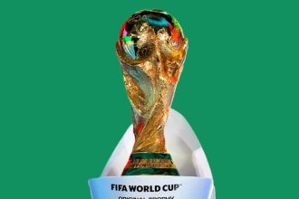 2026 FIFA World Cup Format Explained – Group Stage, Knockouts & Rules
