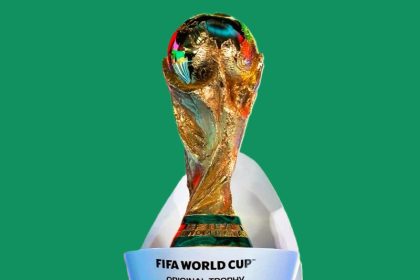 2026 FIFA World Cup Format Explained – Group Stage, Knockouts & Rules