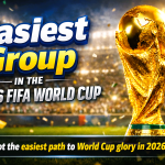 Which is the Easiest Group in the 2026 FIFA World Cup? Full Analysis & Predictions