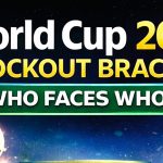 Who Will Each Team Face in the World Cup 2026 Knockout Stage? Full Opponent Guide