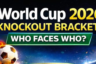 Who Will Each Team Face in the World Cup 2026 Knockout Stage? Full Opponent Guide