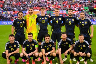Scotland’s Road to the 2026 FIFA World Cup Final: Possible Opponents & Knockout Path