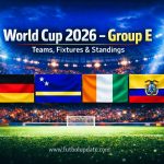 FIFA World Cup 2026 Group E Teams, Fixtures, Standings & Full Schedule