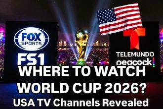 FIFA World Cup 2026 TV Channel USA: Live Stream on FOX, FS1, Telemundo & More