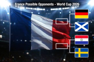 France Possible Opponents in 2026 World Cup Round of 32: Full Analysis & Predictions
