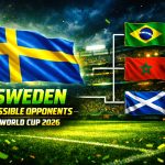 Sweden Possible Opponents in 2026 World Cup Round of 32: Full Analysis & Predictions