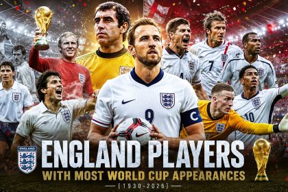 England Players with the Most World Cup Appearances (1930–2026)