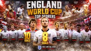 England Players with the Most World Cup Goals (1930–2026)
