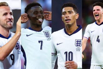 England’s Key Players for the 2026 World Cup: The Stars Carrying Three Lions’ Hopes