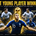FIFA World Cup Best Young Player Winners List (1958–2022)