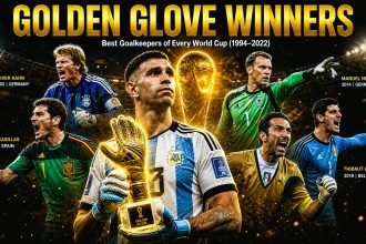 FIFA World Cup Golden Glove Winners List (1994–2022)