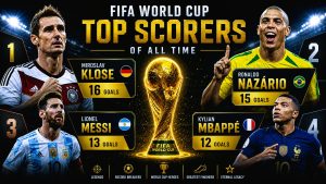 FIFA World Cup Top Scorers (All-Time): Full Goals Ranking, Records & Stats