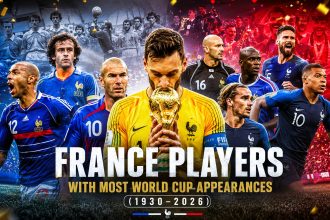 France Players with Most World Cup Appearances (1930–2026)