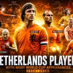 Netherlands players with most World Cup appearances (1934–2026)