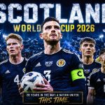 Scotland World Cup 2026 Preview: Squad, Predicted Lineup and Knockout Chances