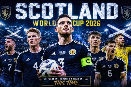 Scotland World Cup 2026 Preview: Squad, Predicted Lineup and Knockout Chances