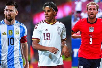 2026 FIFA World Cup Golden Ball Favorites: Top 5 Players Ranked