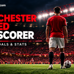 Manchester United Top Scorer This Season