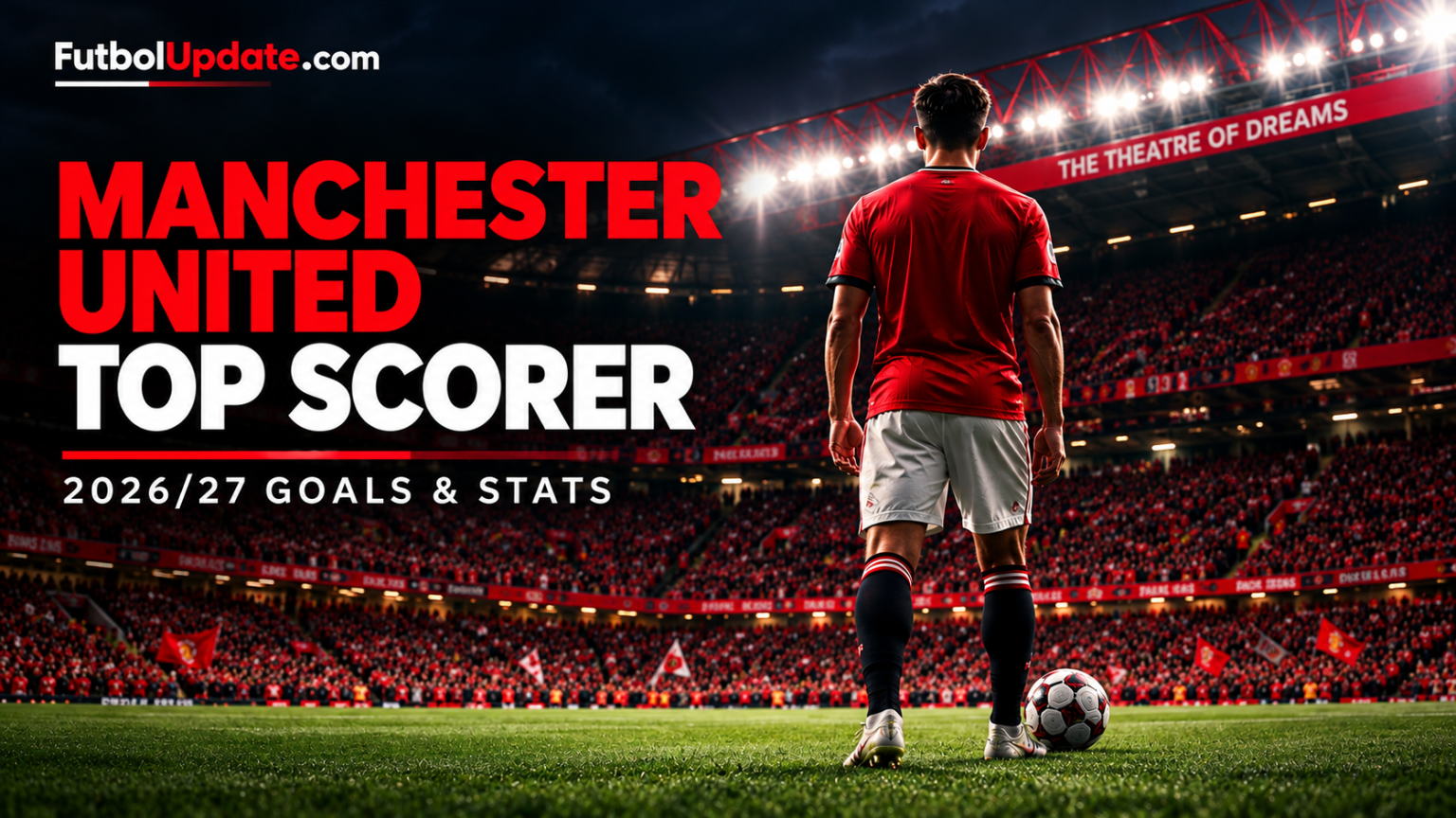 Manchester United Top Scorer This Season