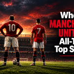 Manchester United Most Goals All-Time